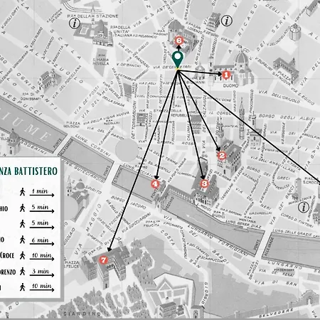 Residenza Maglioni Al Battistero Penzion
